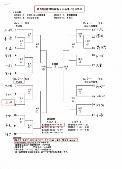 いちやま杯のおしらせ (最終)